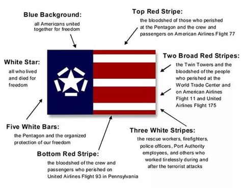 VMHC - 911 Freedom Flag Details